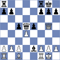 Wasilewski - Ghysens (Przelazy, 2004)