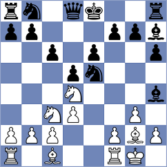 Gaboyan - Leitao (Chess.com INT, 2021)