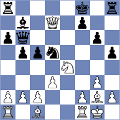 Sukandar - Cherry (chess.com INT, 2023)