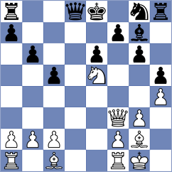Mazurkiewicz - Palmer (chess.com INT, 2023)