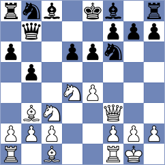 Zaksaite - Solomon (Chess.com INT, 2016)