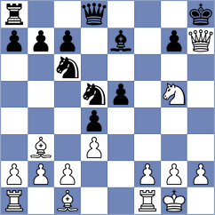 Landi Fajardo - Aguirre Silva (Chess.com INT, 2020)