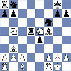 Goryachkina - Bregu (chess.com INT, 2024)