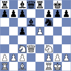 Djokic - Svetushkin (Chess.com INT, 2020)