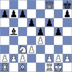 Malhotra - Forbes (Bournemouth, 2016)