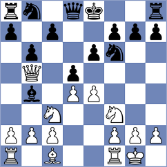 Suyarov - Ruiz C (chess.com INT, 2024)