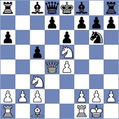 Sinkar - Tamer Waguih (chess.com INT, 2025)