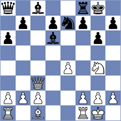 Schualle - Mirza (chess.com INT, 2025)
