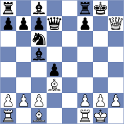 Fernandez Guillen - Weishaeutel (chess.com INT, 2023)