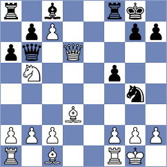 Weetik - Kalugin (chess.com INT, 2024)