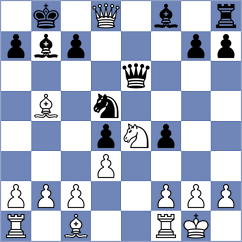 Mika - Lin (chess.com INT, 2025)