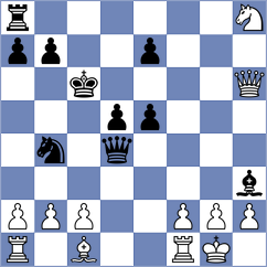 Le - Petriashvili (chess.com INT, 2025)