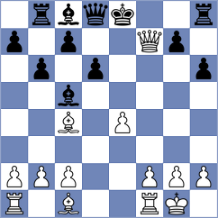 Leon Yepez - Bravo Azua (Chess.com INT, 2020)