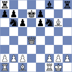 Bankmann - Hoecher (Playchess.com INT, 2009)