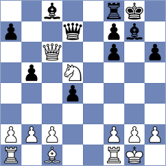 Sethuraman - Flynn (chess.com INT, 2025)