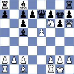 Ghosh - Md (Chess.com INT, 2020)