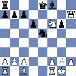 Dobrocmyslov - Jakovljevic (chess.com INT, 2025)