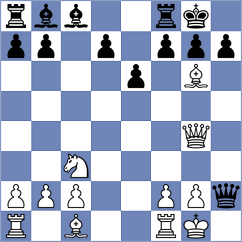 Cherfaoui - Chacach (Lichess.org INT, 2021)