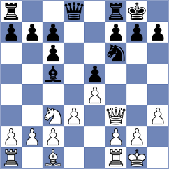 Auterhoff - Schilke (Playchess.com INT, 2020)