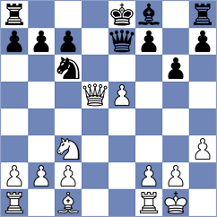 Ramirez Farias - Pedraza Nunez (Hermosillo, 2002)