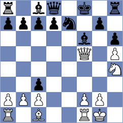 Petrovic - Timmermans (chess.com INT, 2023)