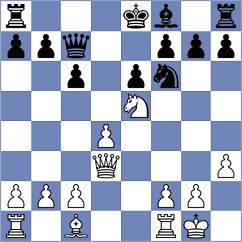 Orsag - Shuganov (Decin, 1996)