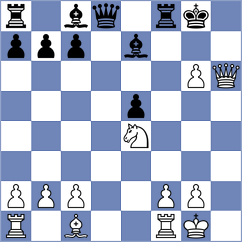 Willison - Sagar (lichess.org INT, 2022)