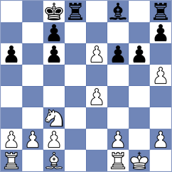 Kazakov - Pinkiewicz (Kolobrzeg, 2007)