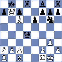 Francova - Kladisovsky (Chess.com INT, 2021)