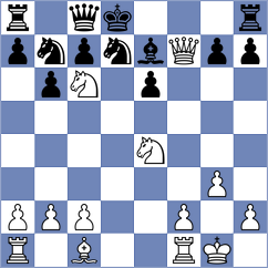 Ramirez - Sanudula (chess.com INT, 2023)
