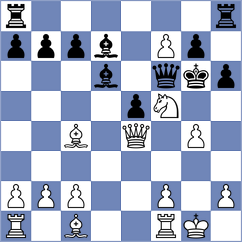 Kuporosov - Ampferer (Wattens, 1995)