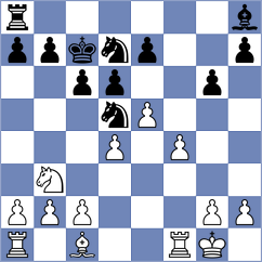 Rubio Rodriguez - Martinez Abad (Mondragon, 2007)