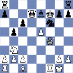 Vinokurov - Chizhevsky (Nikolaev, 2004)