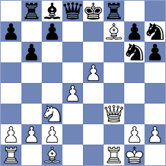 Mencos - Dubon M (Chess.com INT, 2021)