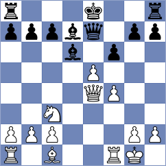 Aldokhin - Reshef (chess.com INT, 2024)