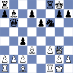 Przybylski - Wirig (chess.com INT, 2025)