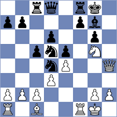 Scherler - Begdullayev (Davos, 2020)