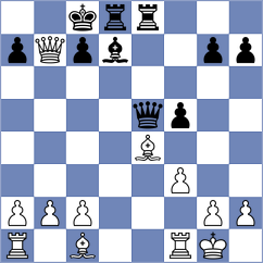 Capouilliet - Dincov (Europe Echecs INT, 2020)