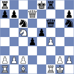 Lopez Perez - Garcia Alvarez (Asturias, 1998)
