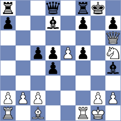Rodrigues - Luo (chess.com INT, 2025)