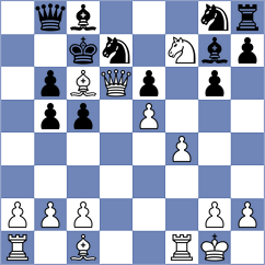 Tipu - Tandin (Chess.com INT, 2020)