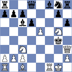Urbina - Ramtulla (Chess.com INT, 2020)