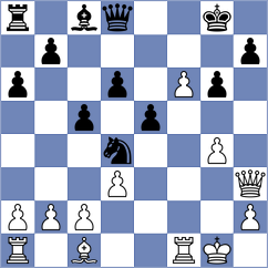Nithyalakshmi - Sabar (chess.com INT, 2023)
