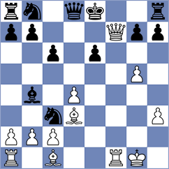 Arslanov - Motola (chess.com INT, 2025)