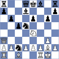Woelk - Mikhalsky (chess.com INT, 2024)