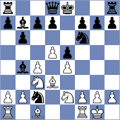 Manteiga - Jiang (chess.com INT, 2024)