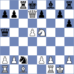 Yashmetov - Borawski (chess.com INT, 2023)