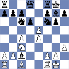 Tobares - Prydun (chess.com INT, 2023)