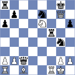 Dyulgerov - Pertinez Soria (chess.com INT, 2023)