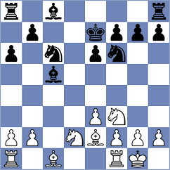 Goryachkina - Inarkiev (Moscow RUS, 2024)